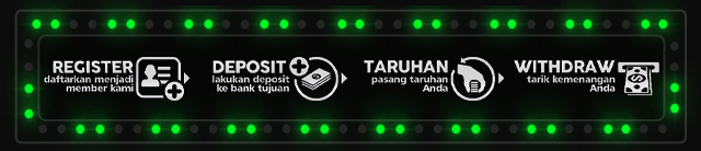 Jebol77 Jackpot